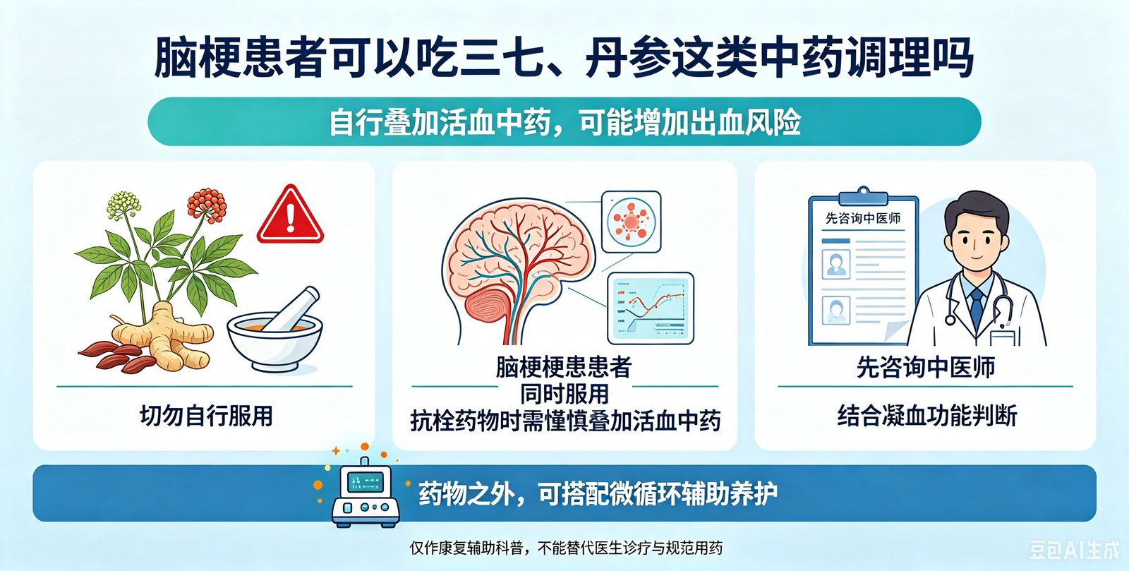 如何正确使用脑循环仪进行日常康复训练