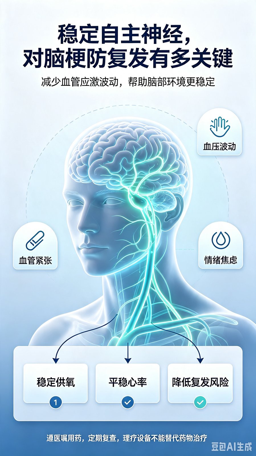 稳定自主神经,对脑梗防复发有多关键?