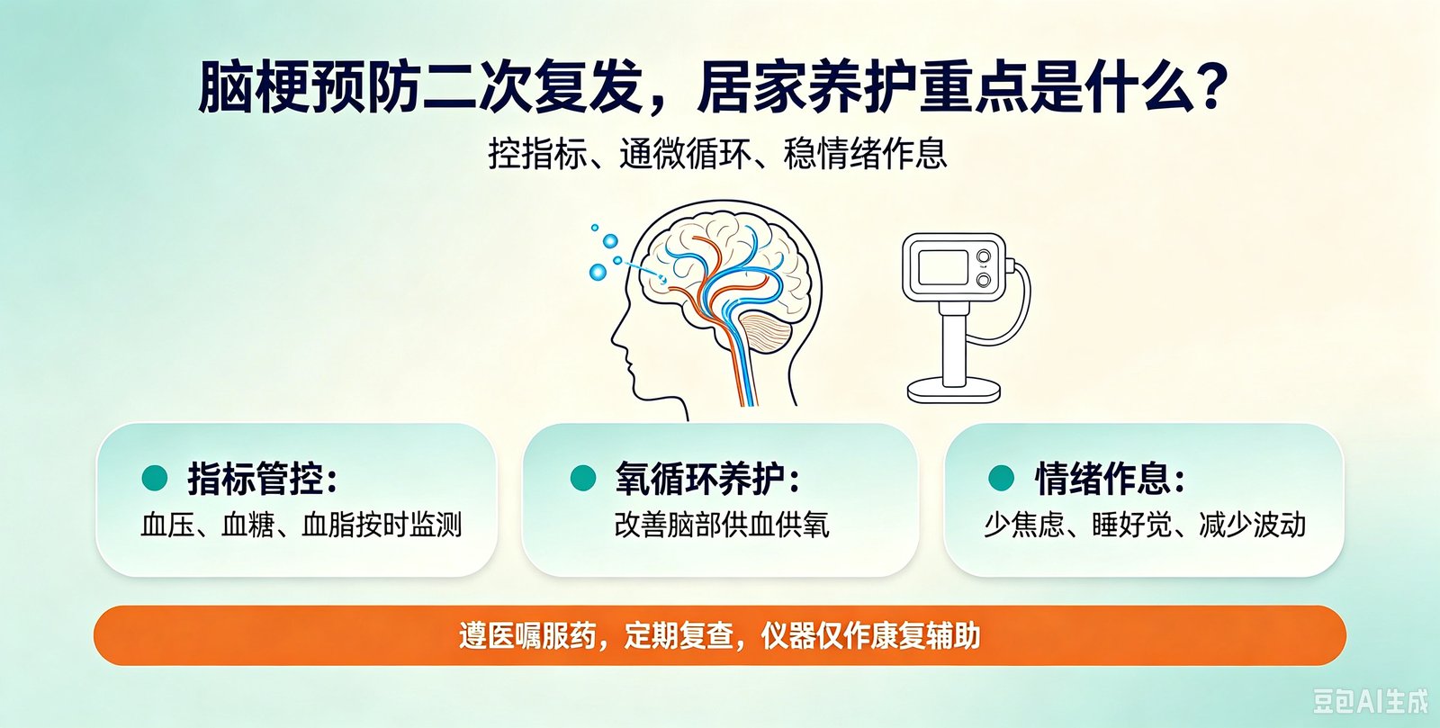 脑梗预防二次复发,居家养护重点是什么?