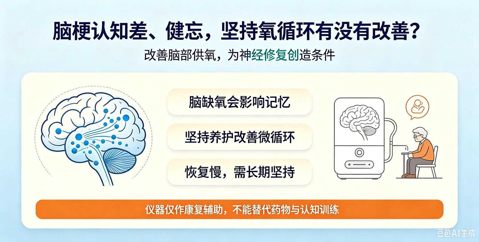 脑梗认知差、健忘,坚持氧循环有没有改善?